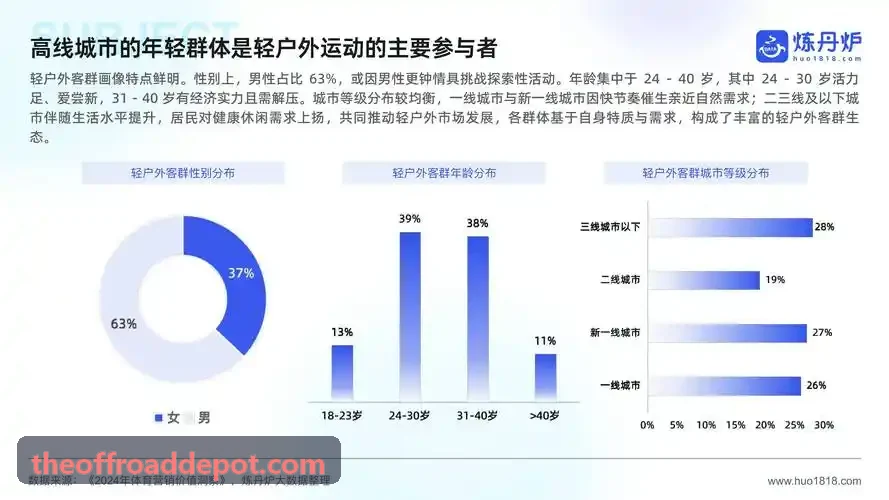 ZUNLONG体育首席分析师